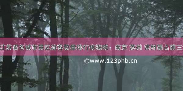 6月江苏省各城市景区游客数量排行榜揭晓：南京 苏州 常州霸占前三位置